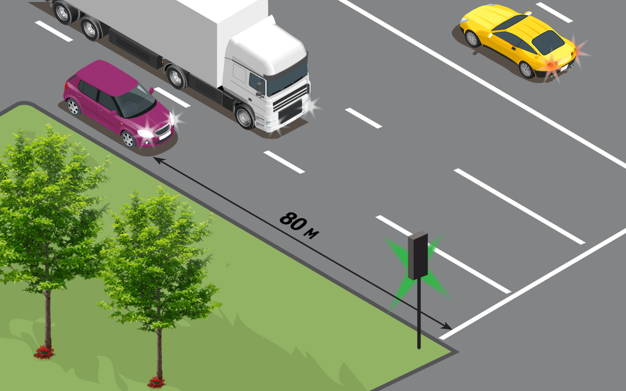 А что, если проскочить на желтый? Школа опытных водителей