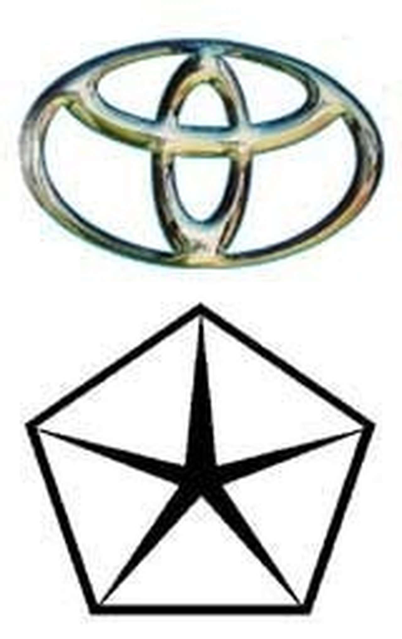Toyota снова обошла Chrysler по продажам в США