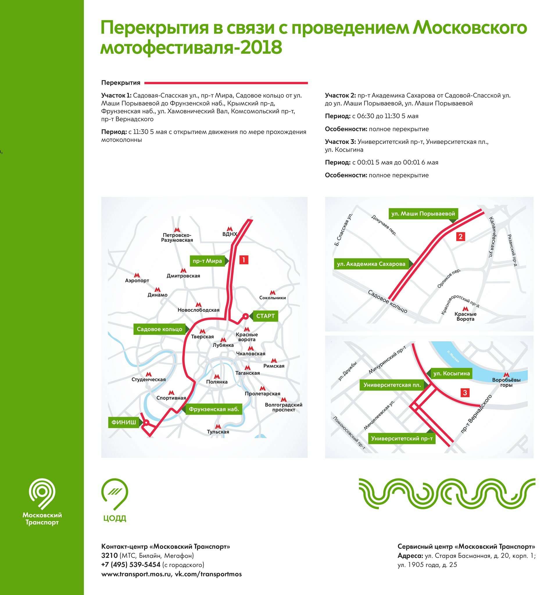 Схема перекрытия дорог в москве