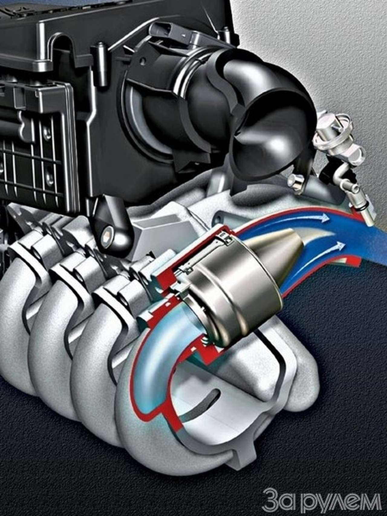 Анатомия надувательства