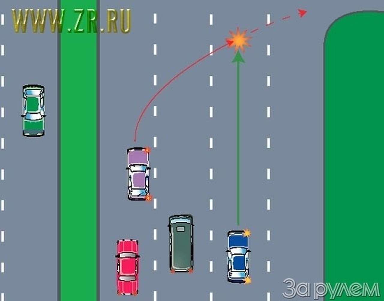 Правое дело