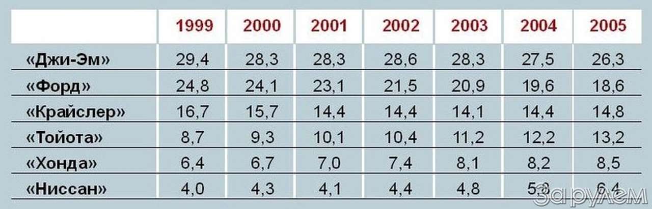 Родные стены не помогают