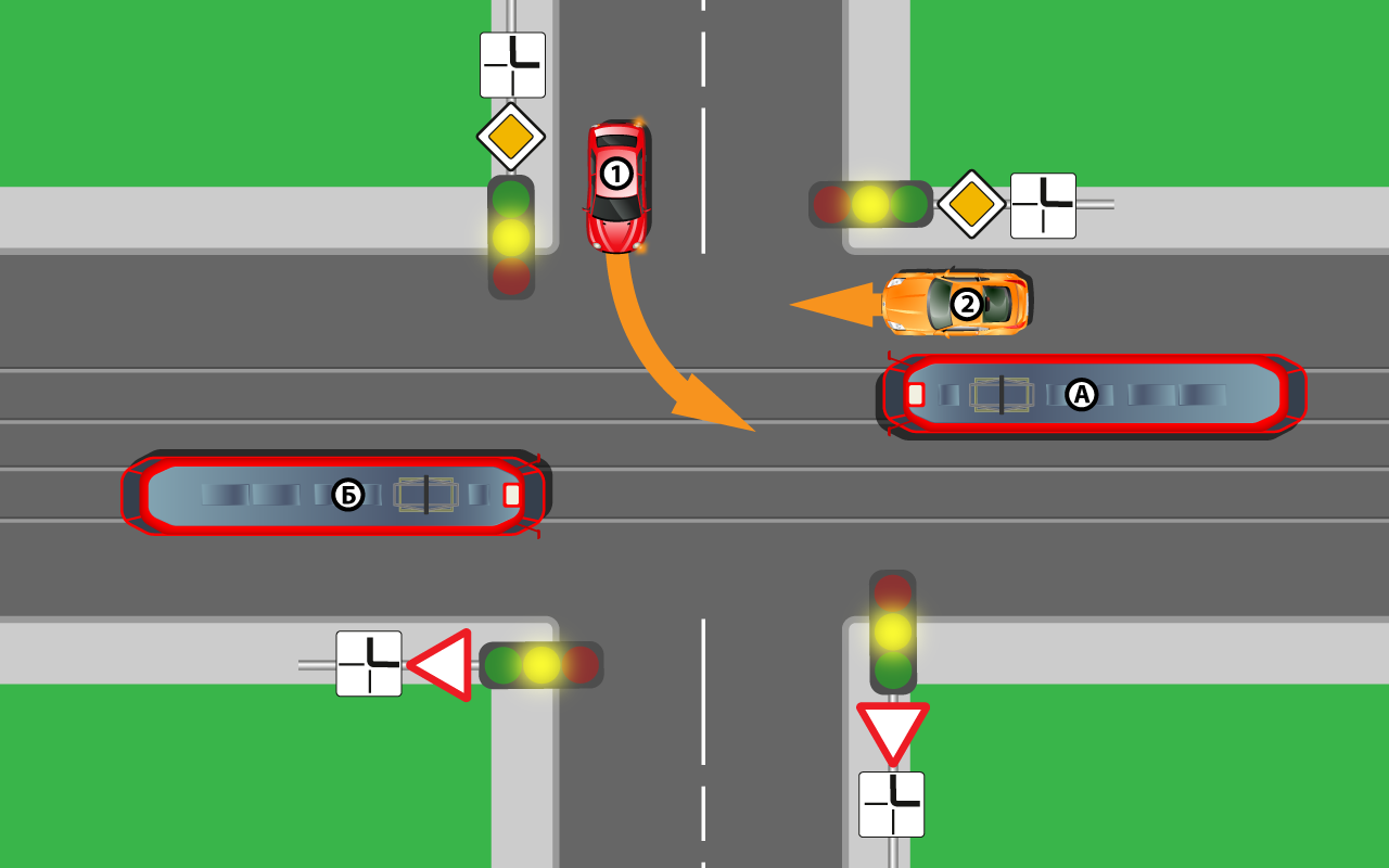 Кто здесь главный на перекрестке? Проверь себя на знание ПДД