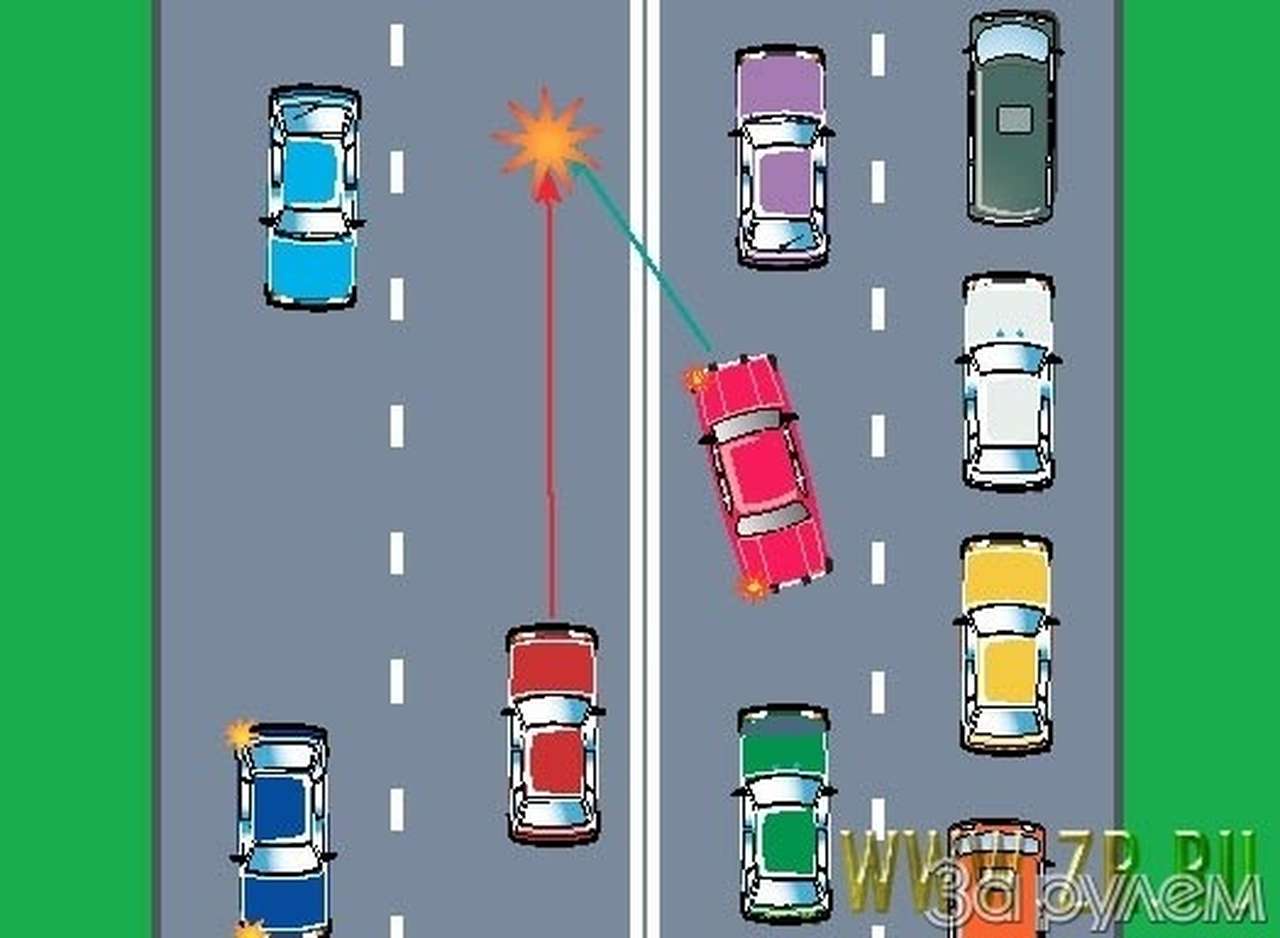 Приоритеты