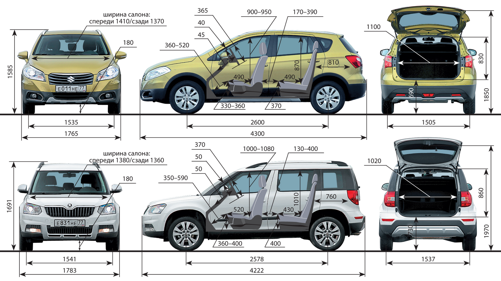 Габариты Сузуки sx4 New