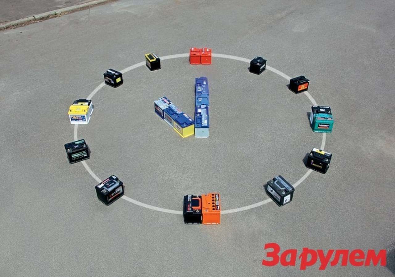 Экспертиза: Амперы и часы