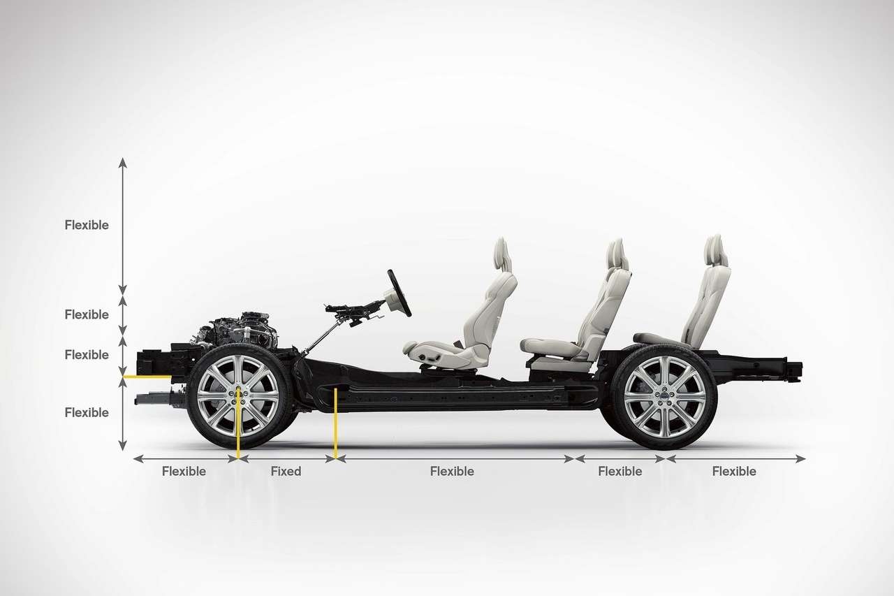 Volvo сможет разрабатывать модели в рекордные сроки