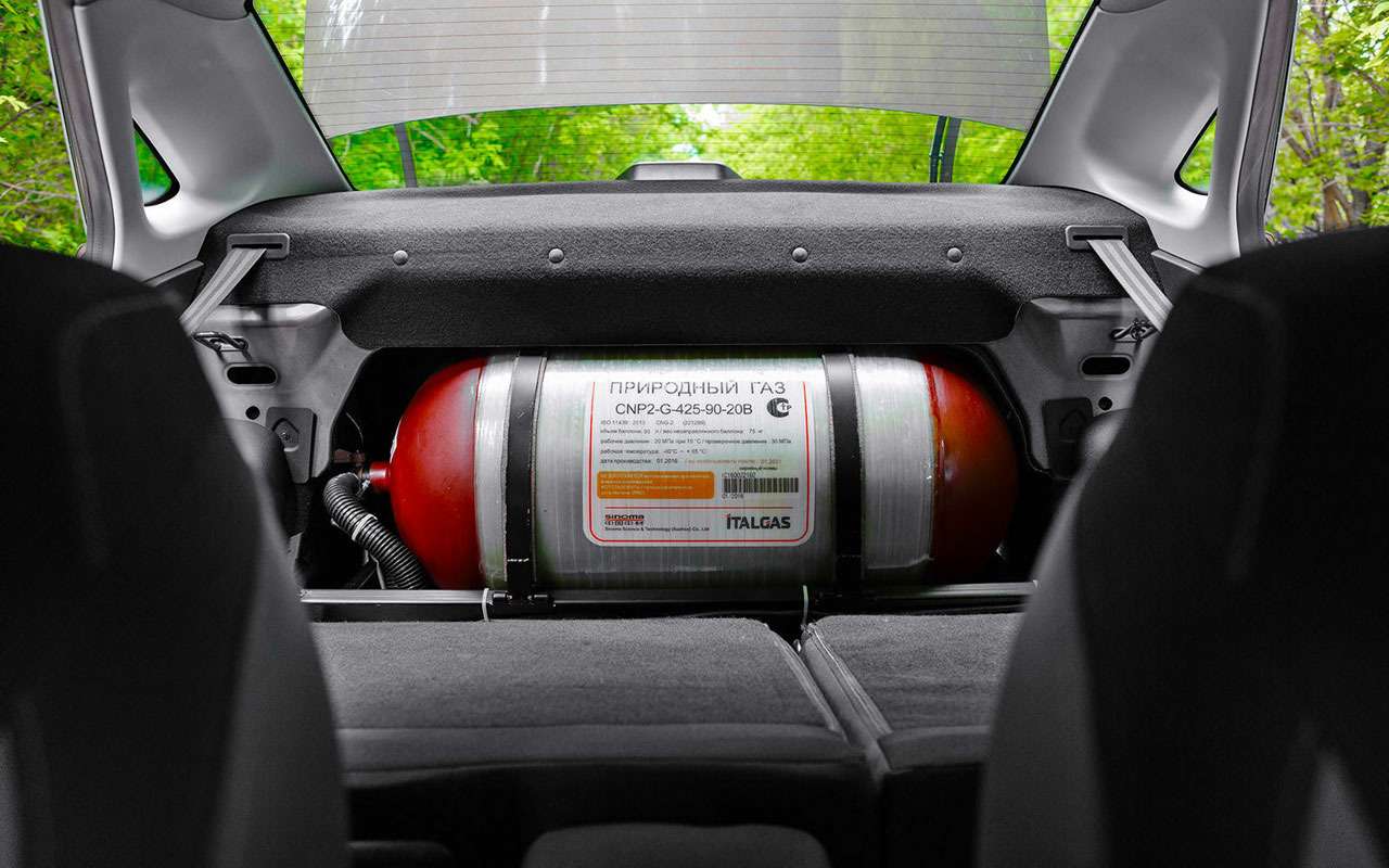 Переход на газ без сертификации — ход Минпромторга