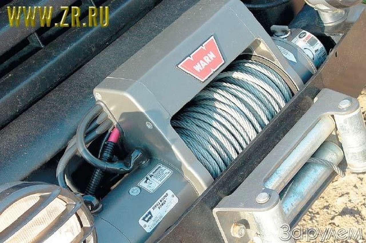 Автопром в поле зрения