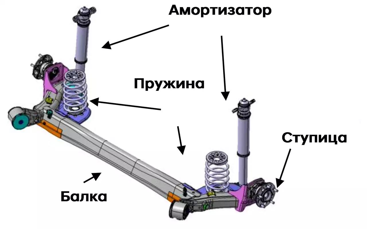 Хендай крета схема подвески