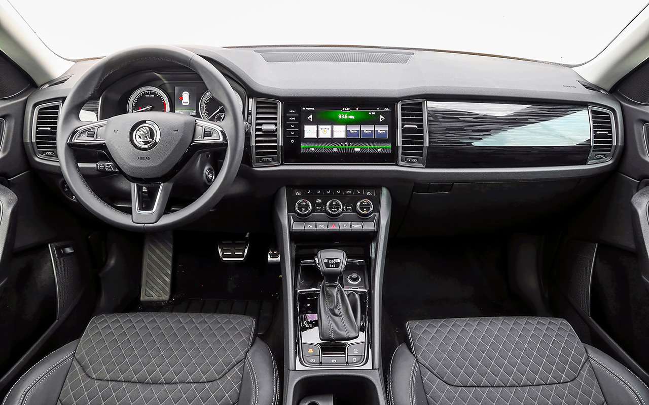 Skoda Kodiaq Interior