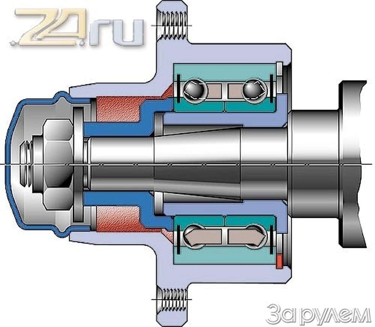 Ростовский кулак