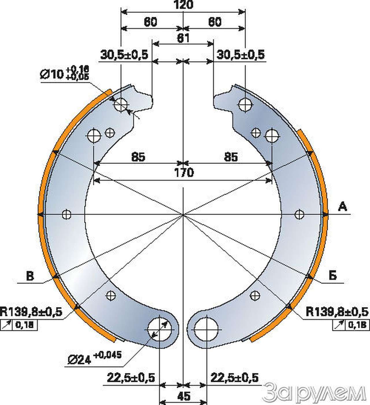 Дедушкины колодки