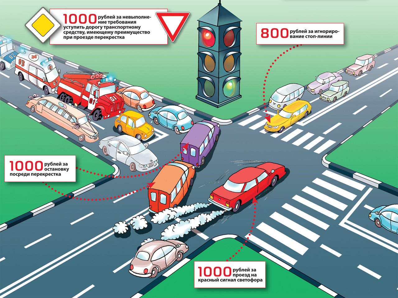 С новым штрафом!