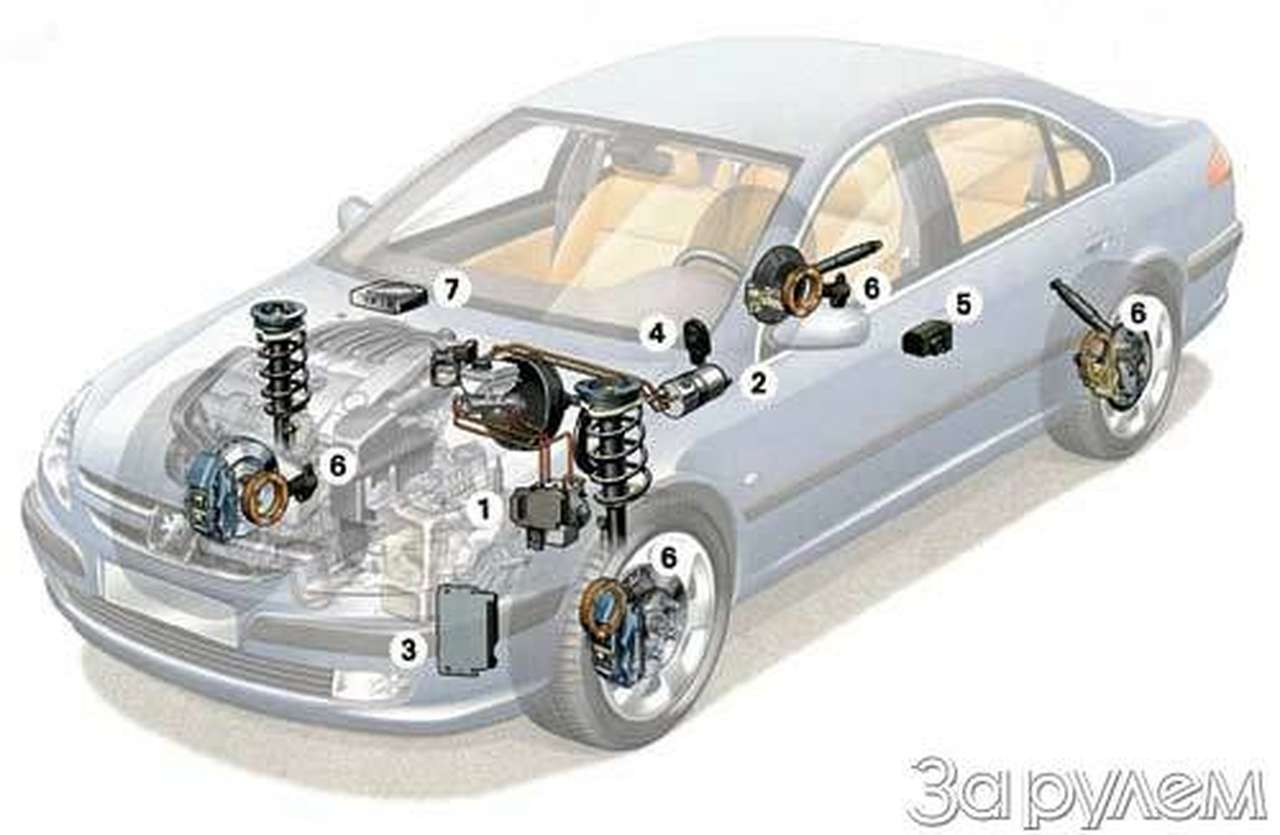 Тур аббревиатур