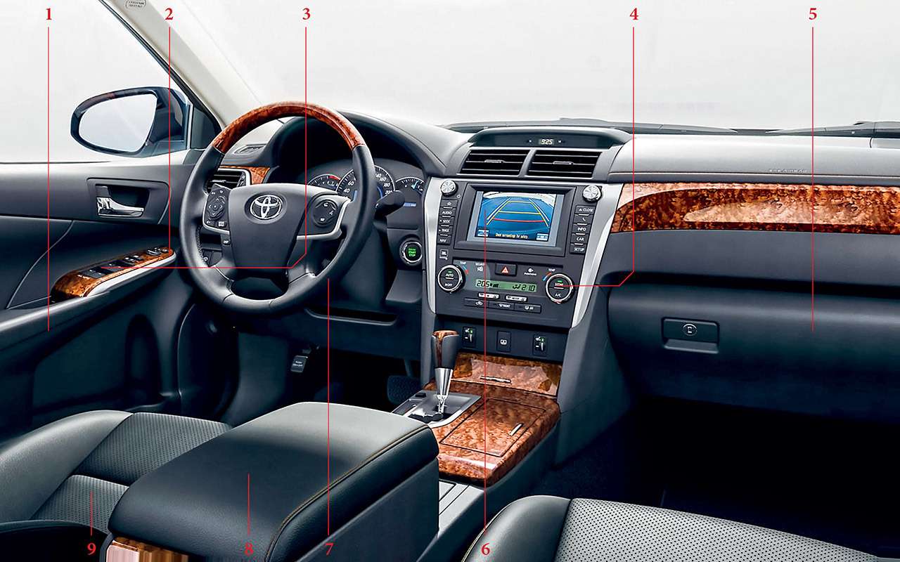 Слабые места toyota allion 2 поколения