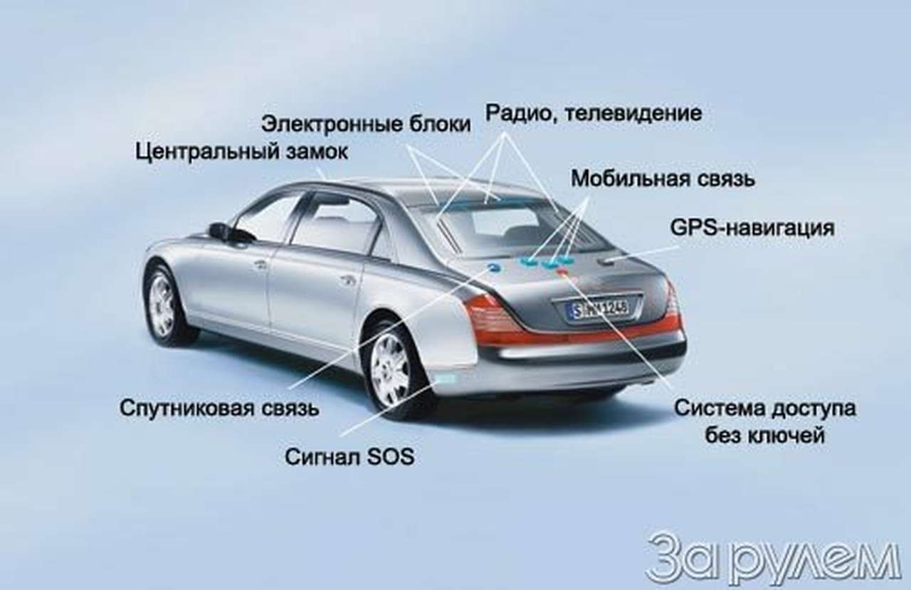 Ловитесь, волны, большие и маленькие