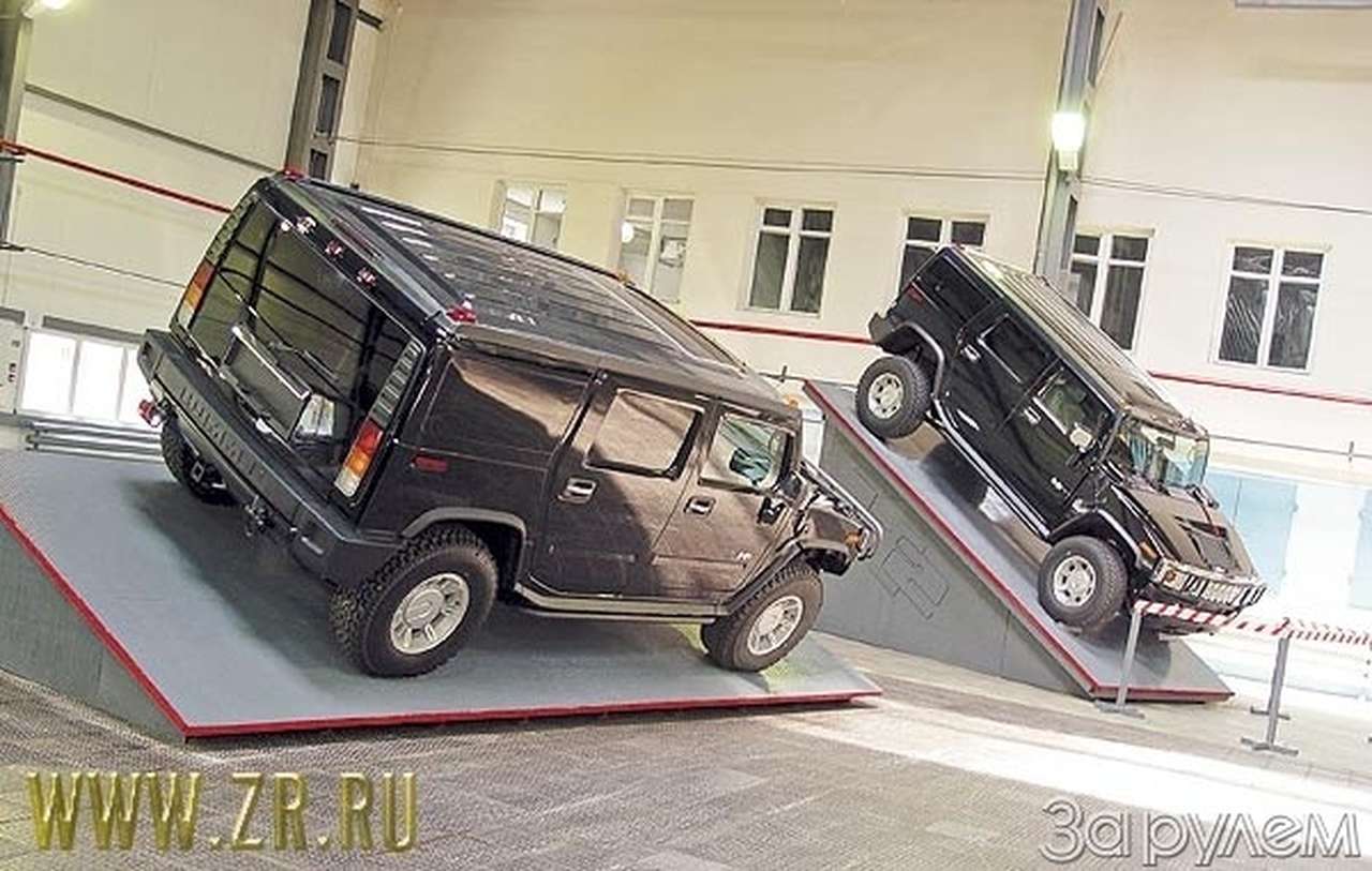 Метание Молота