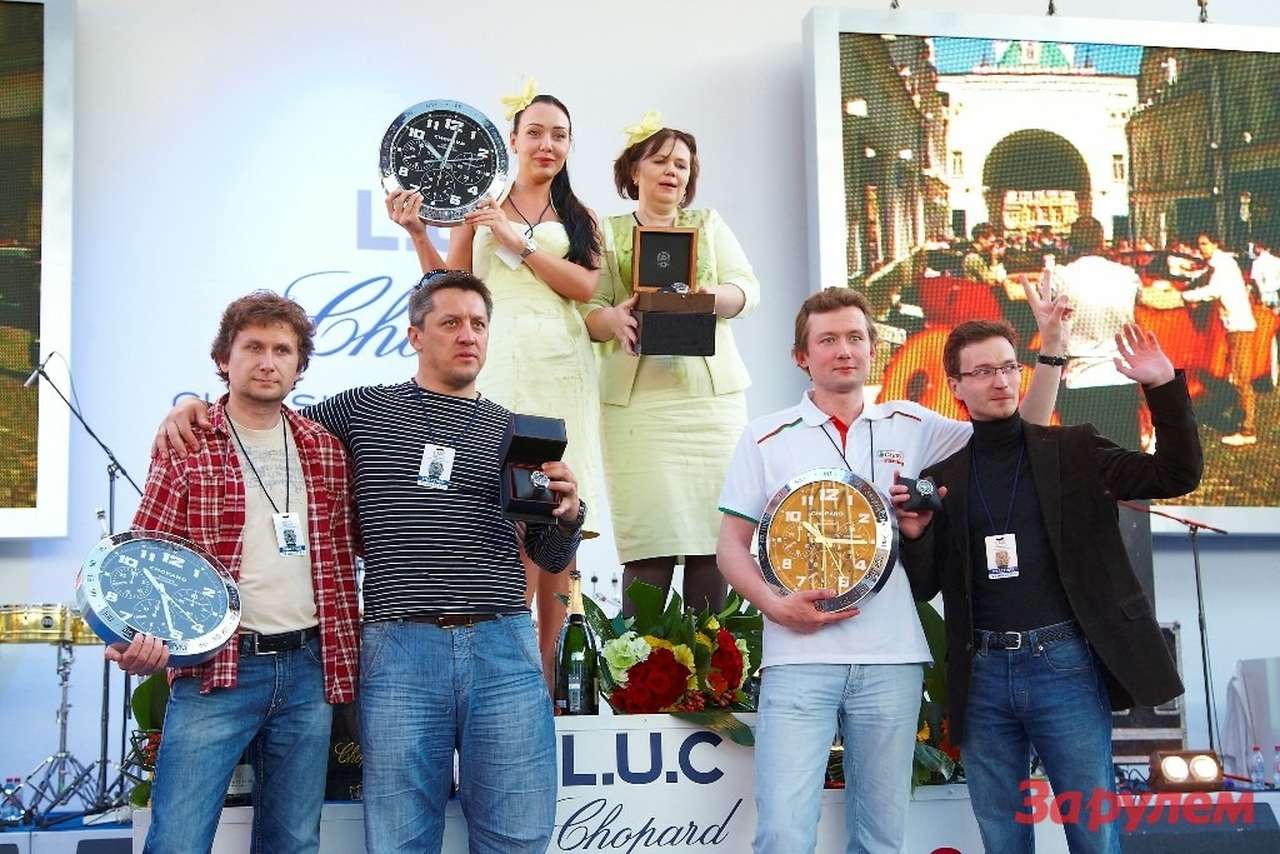 Победители в зачете Абсолют