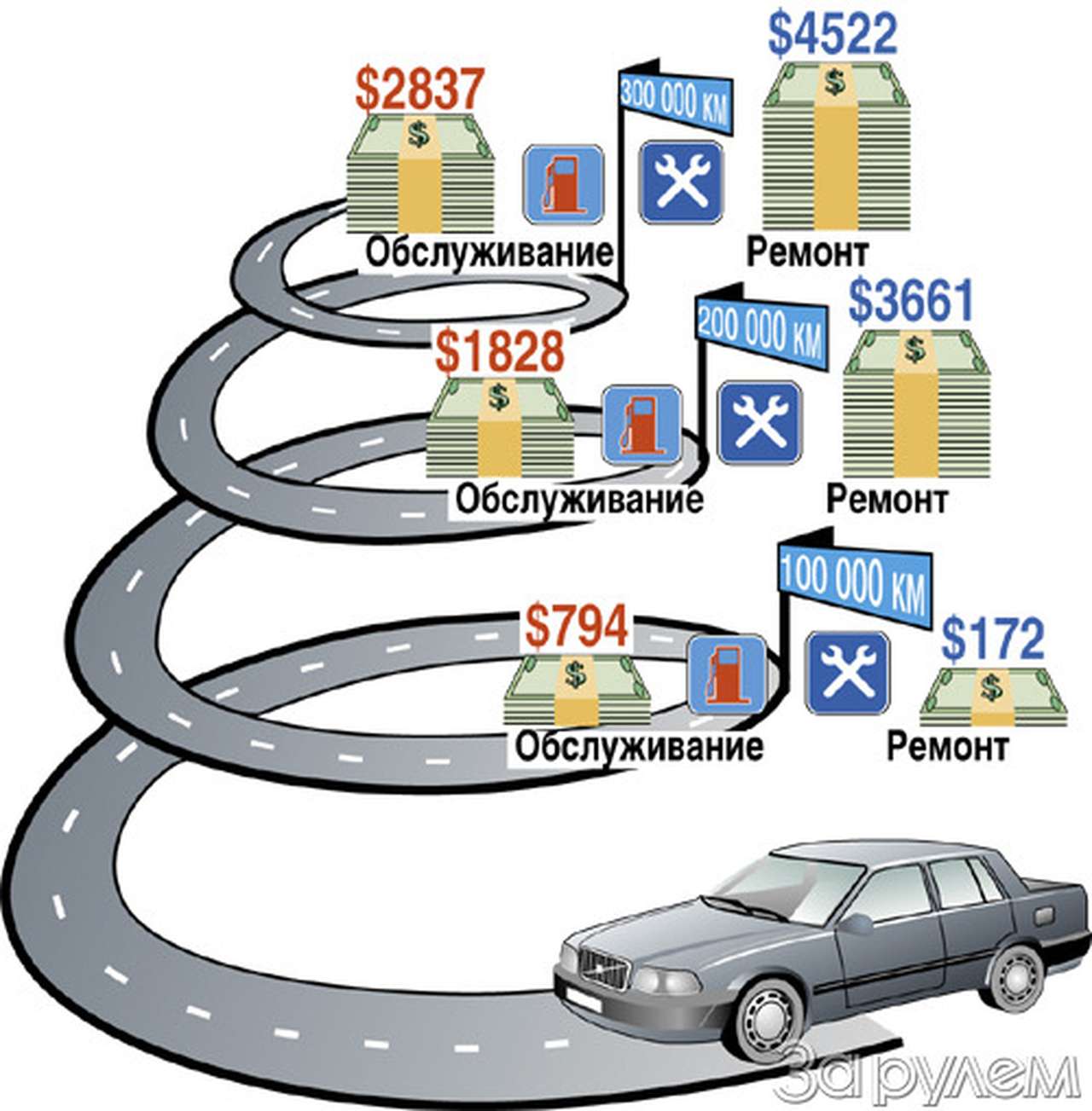 Шведская семья