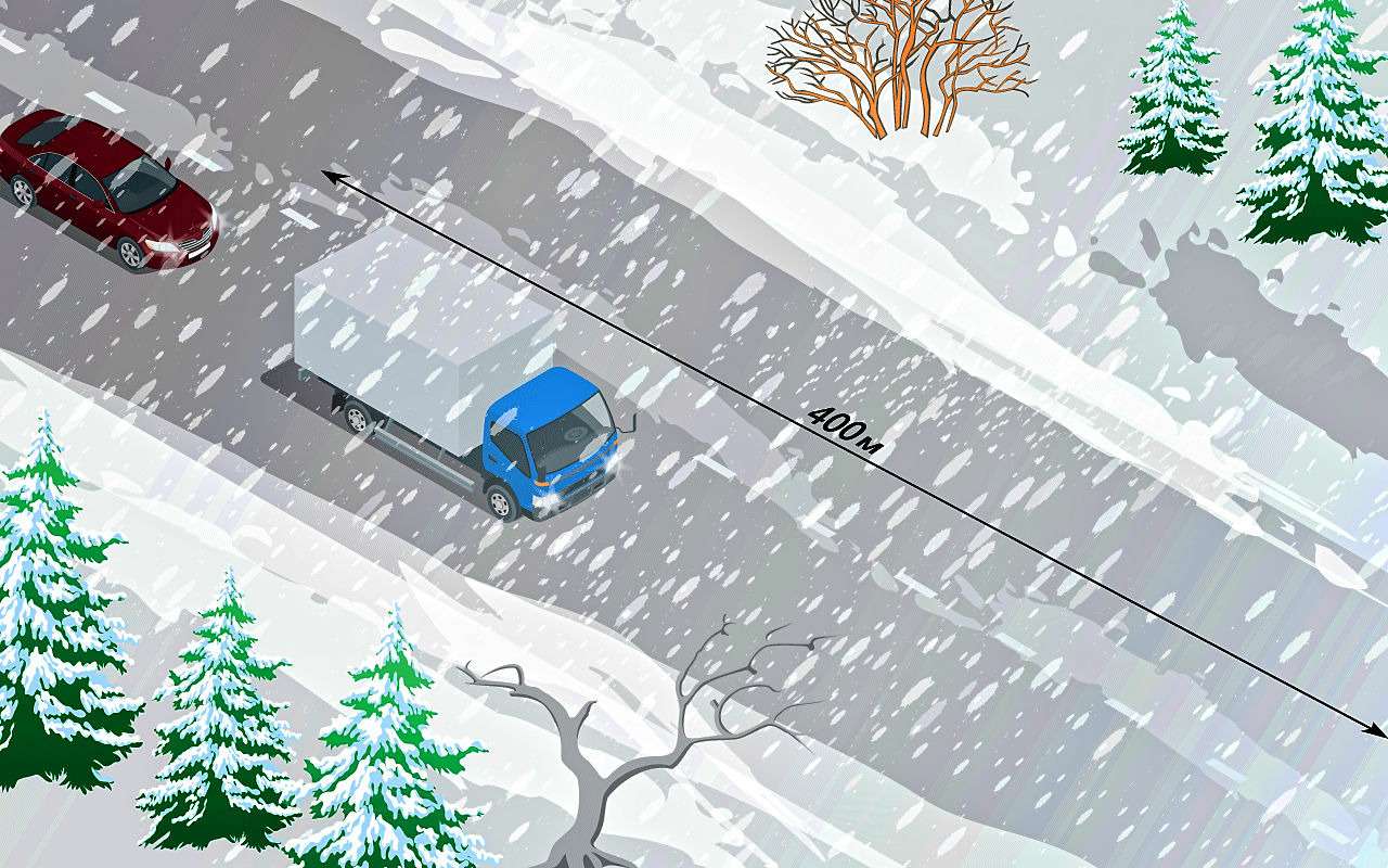 Смириться или рискнуть: как обгонять, когда не очень видно?