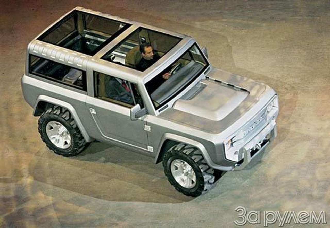 Лошадиная фамилия