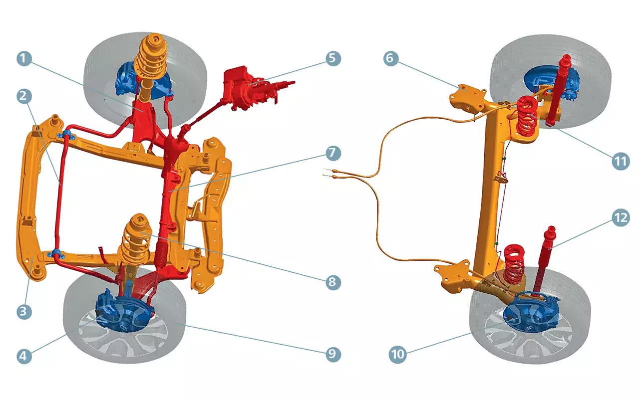 Подвеска ларгус кросс передняя схема