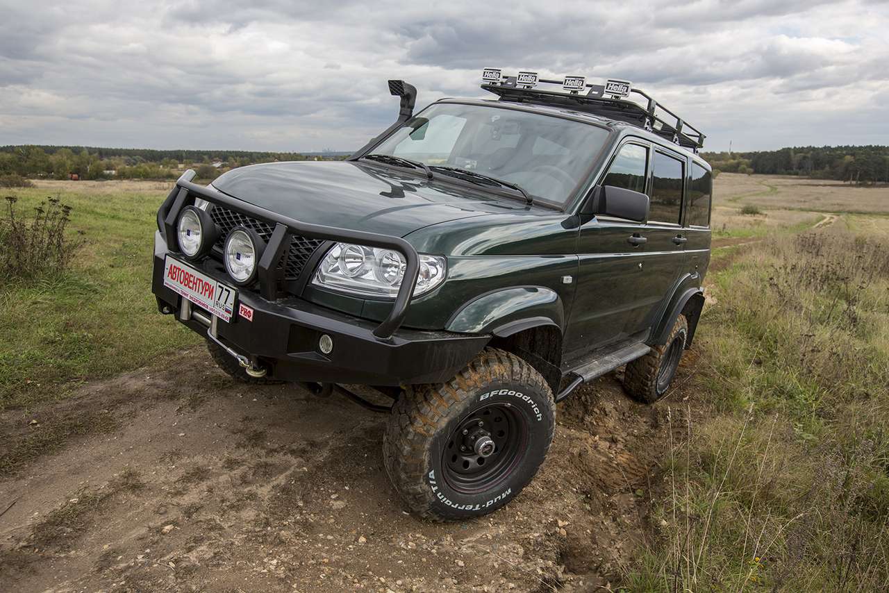 Какой тип полного привода выбрать