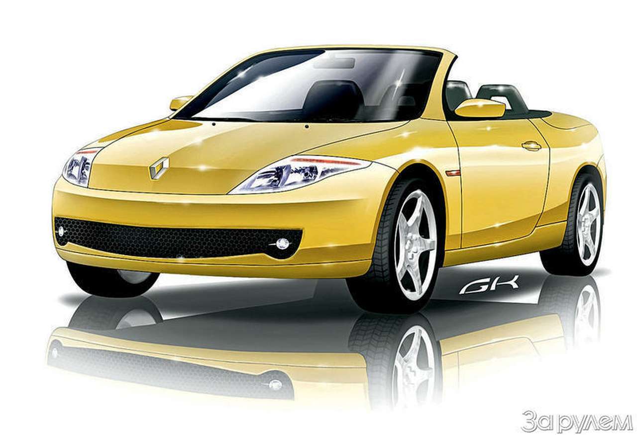 Актуальная классика