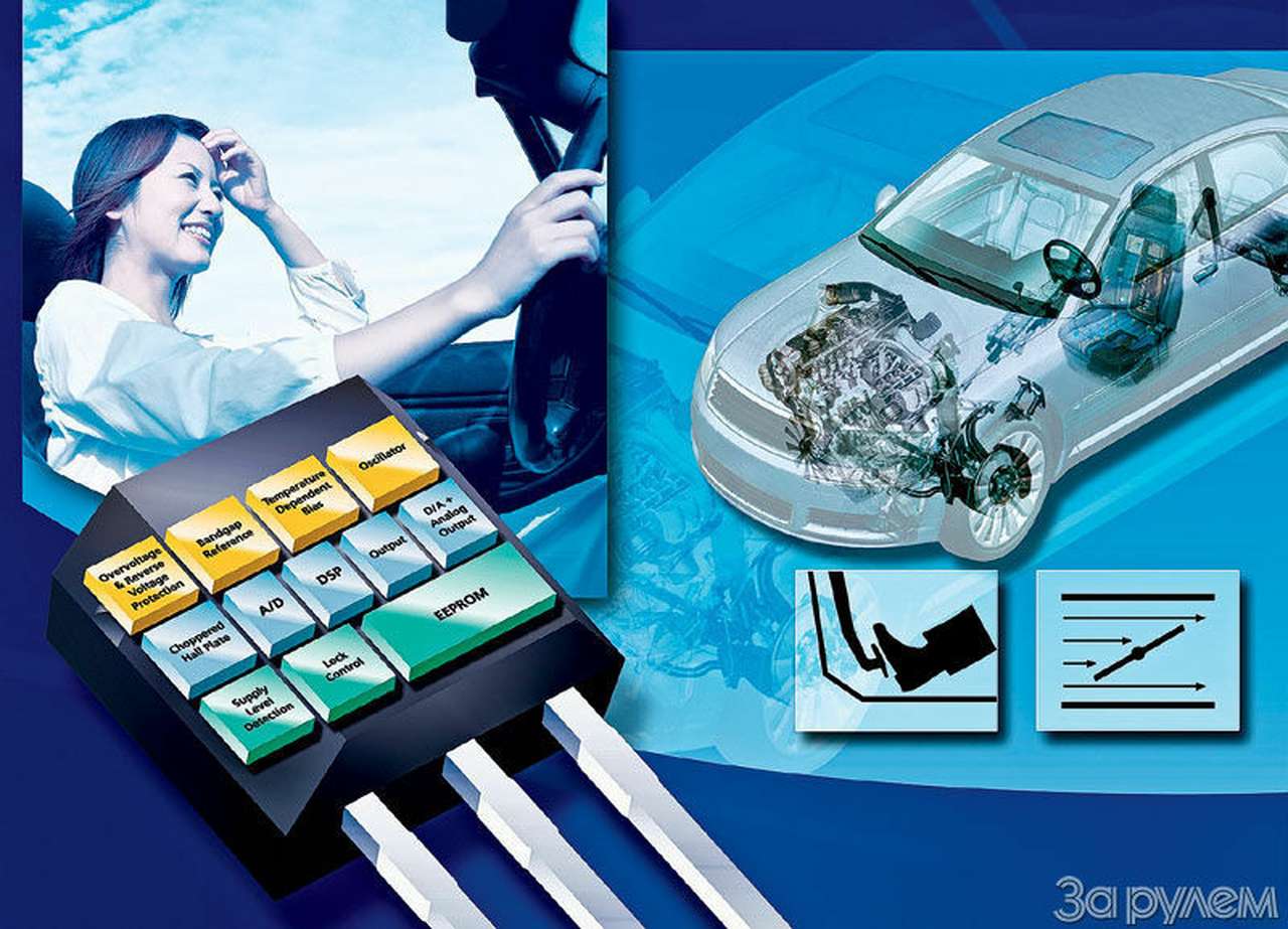 Как швейцарские часы…