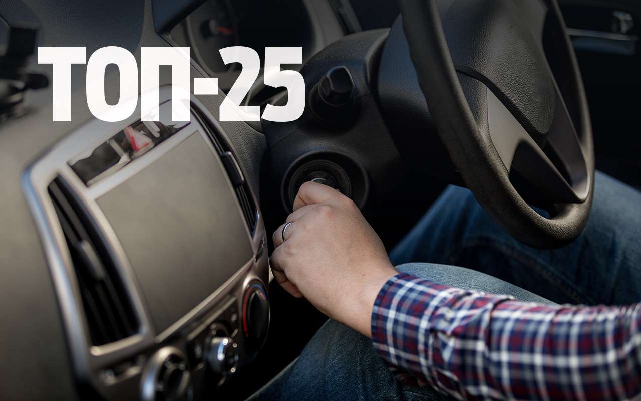 Владивосток - лидер по праворулькам, в Саратове и Казани к ним равнодушны