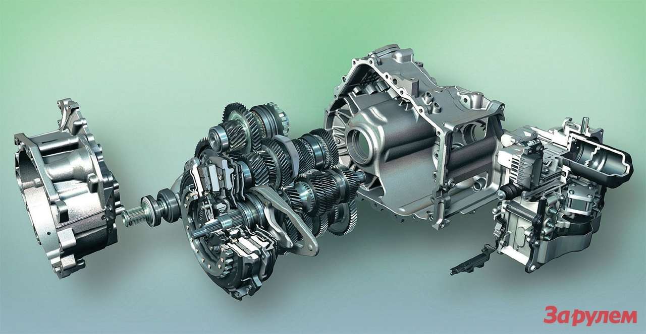 Изучаем DSG: между первой и второй