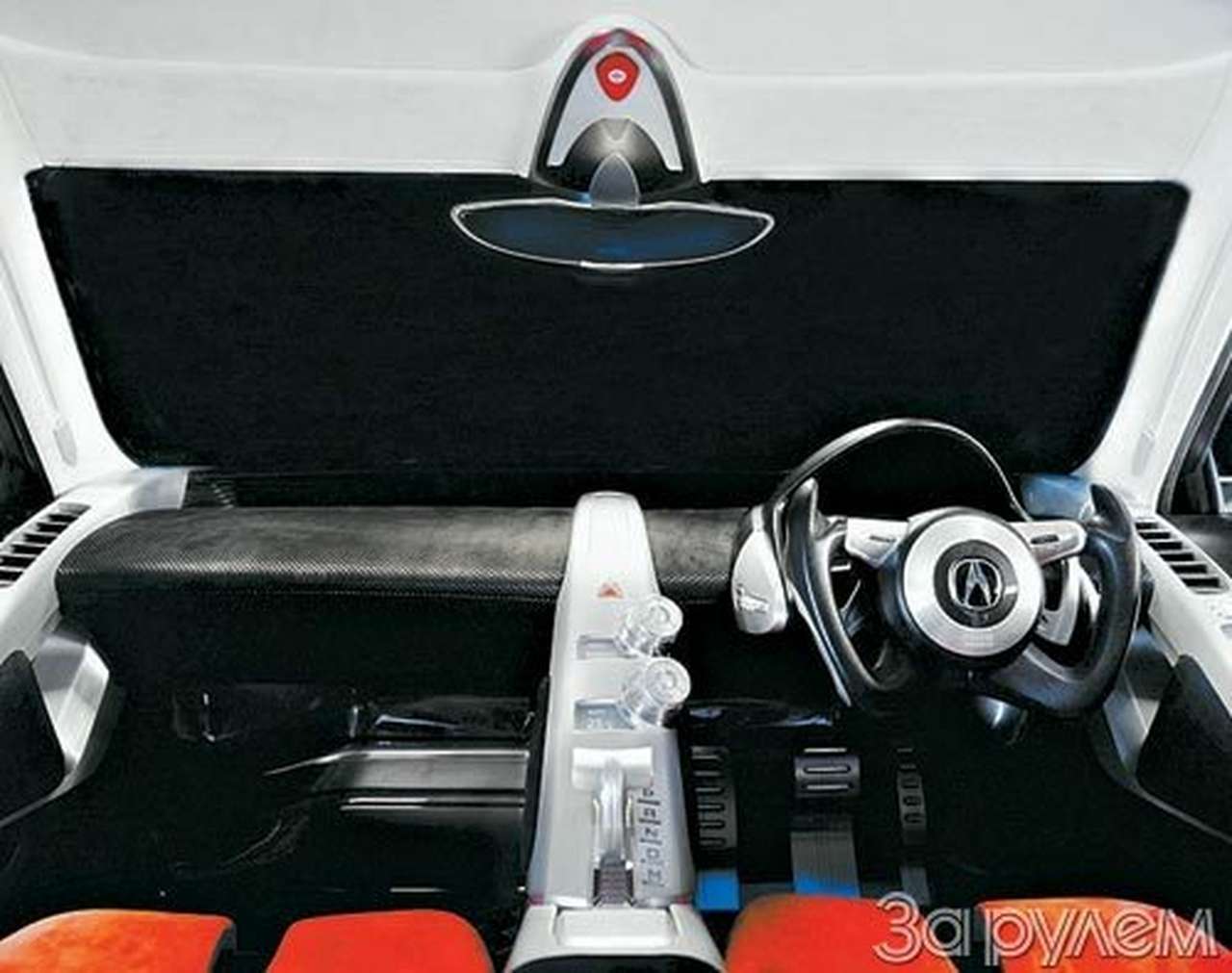 Игра в цивилизацию