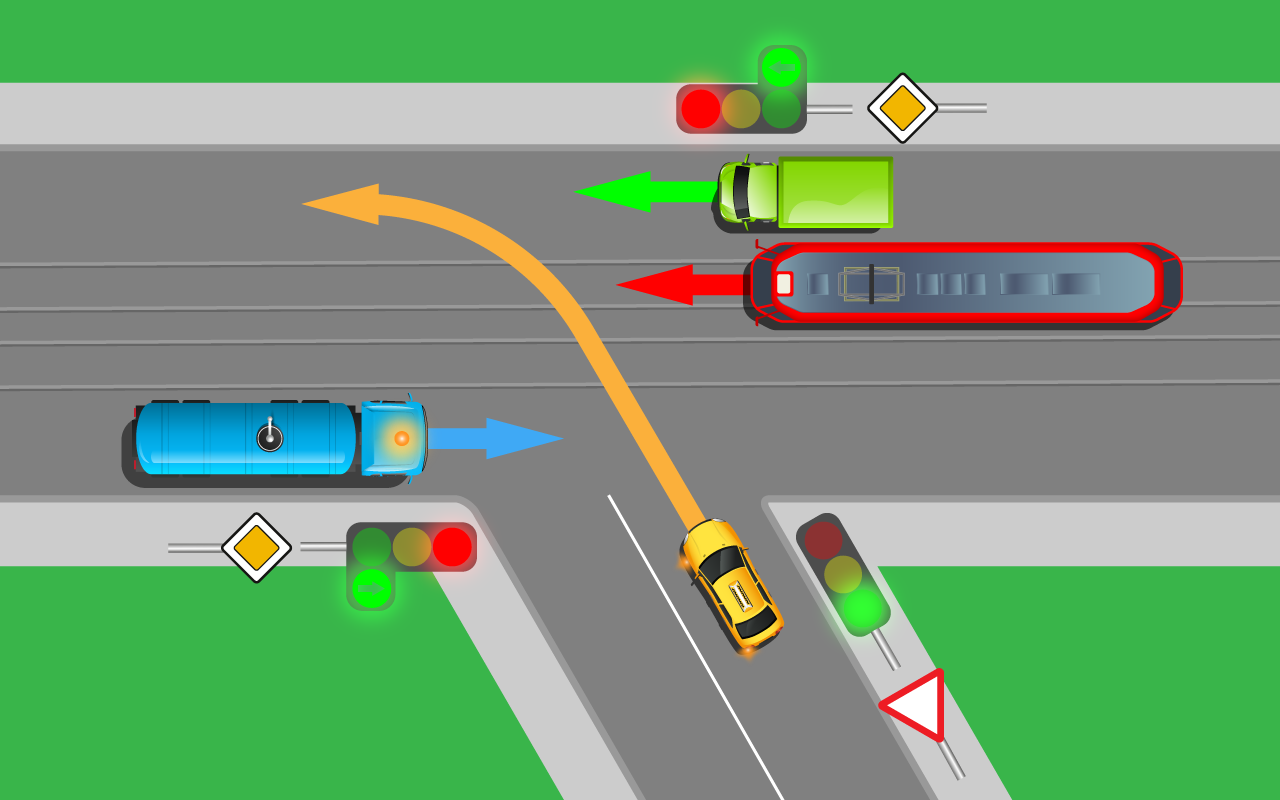 Для кого светофор «более зеленый»? Проверь себя на знание ПДД