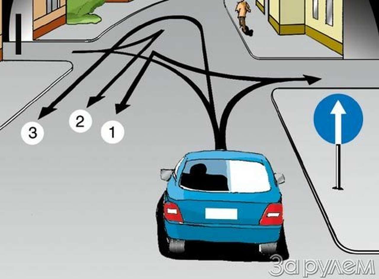 Экзамен на дому