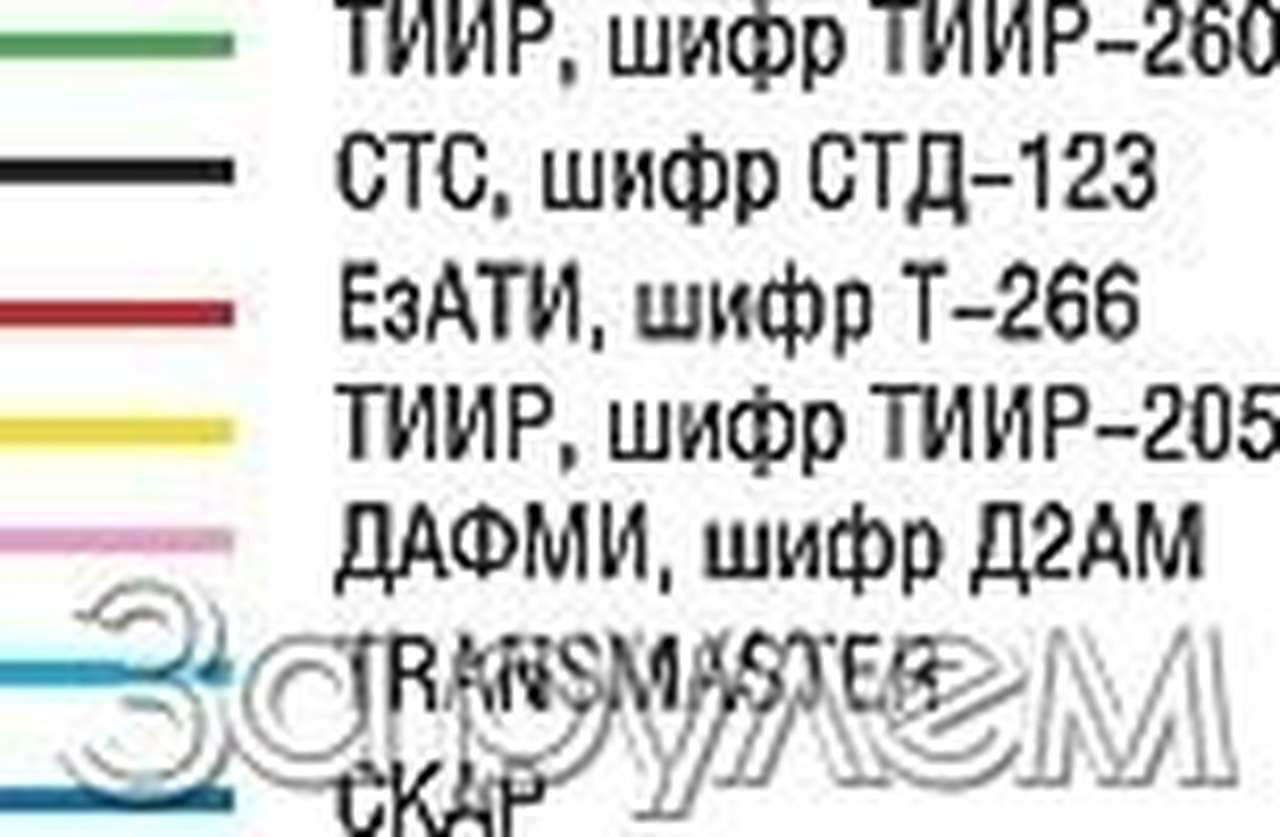 Диски в колодках