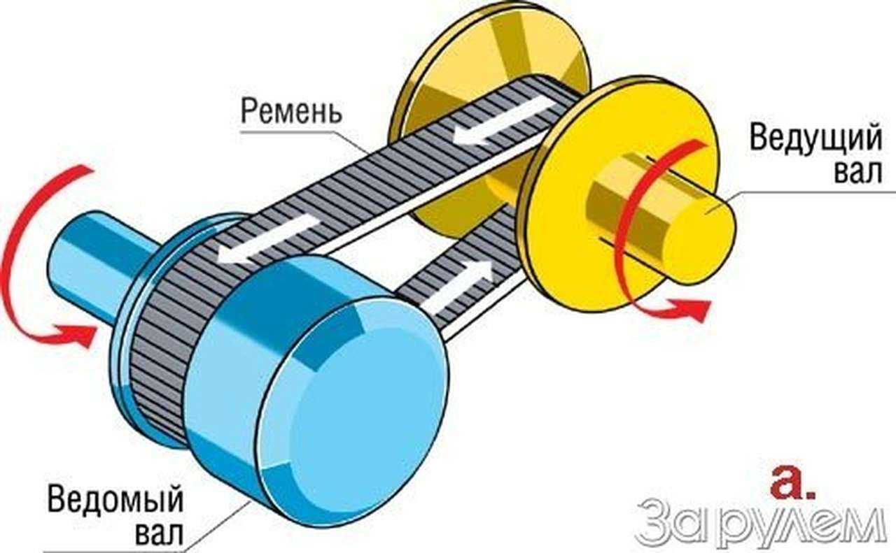"десятке" дали "автомат"