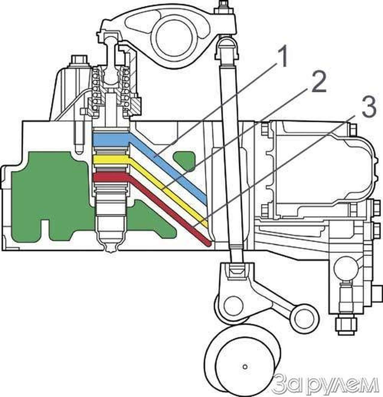 В компании с компаундом