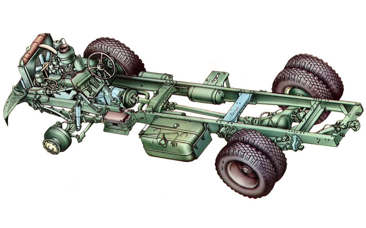 Рама зил 130. ЗИЛ 164 рама. Предшественник ЗИЛА. Легендарный ЗИЛ-130: все его американские родственники. ЗИЛ 130 фото.