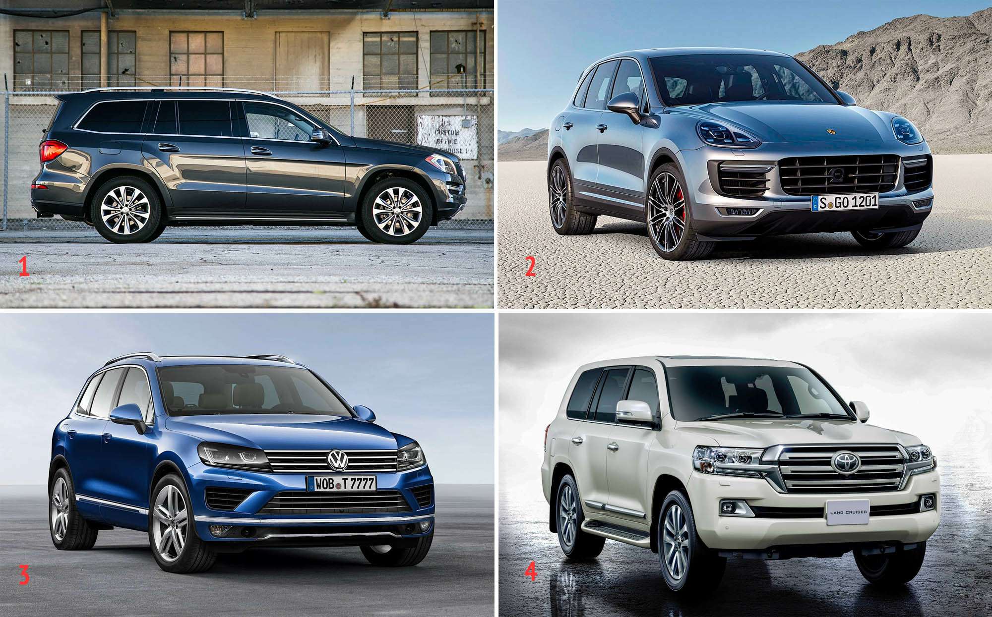 Кроссоверы которые меньше всего теряют в цене. Машины которые меньше всего теряют в цене. Автомобили премиум-класса меньше всего теряющие в цене. Кроссоверы которые меньше всего теряют в цене 2019