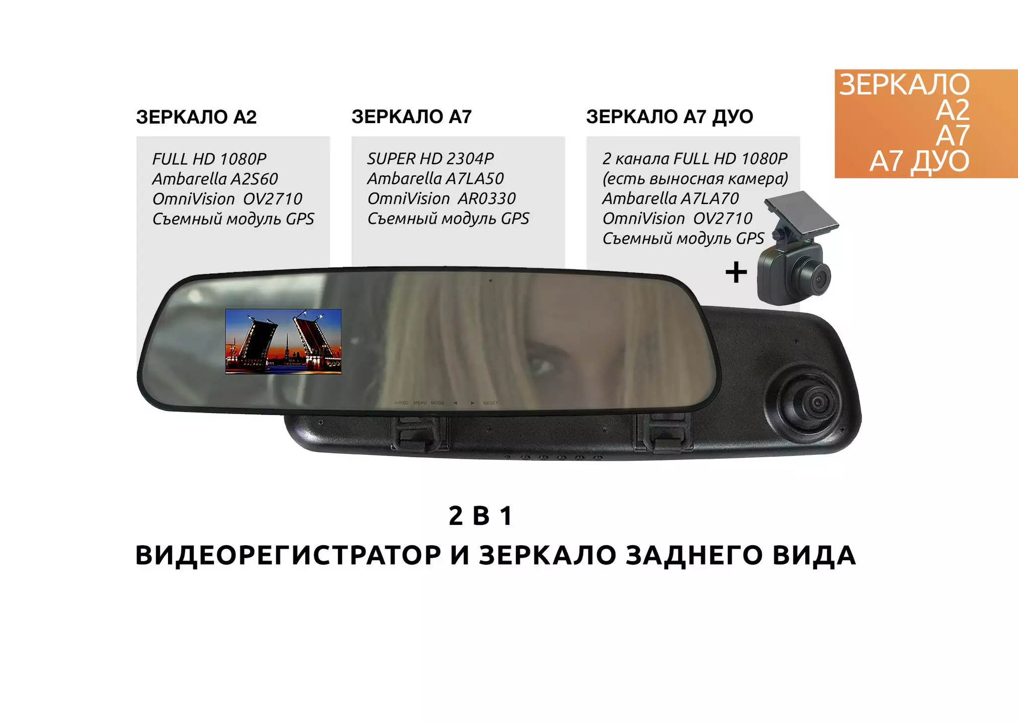 Зеркало видеорегистратор xpx zx967 2 камеры инструкция на русском скачать