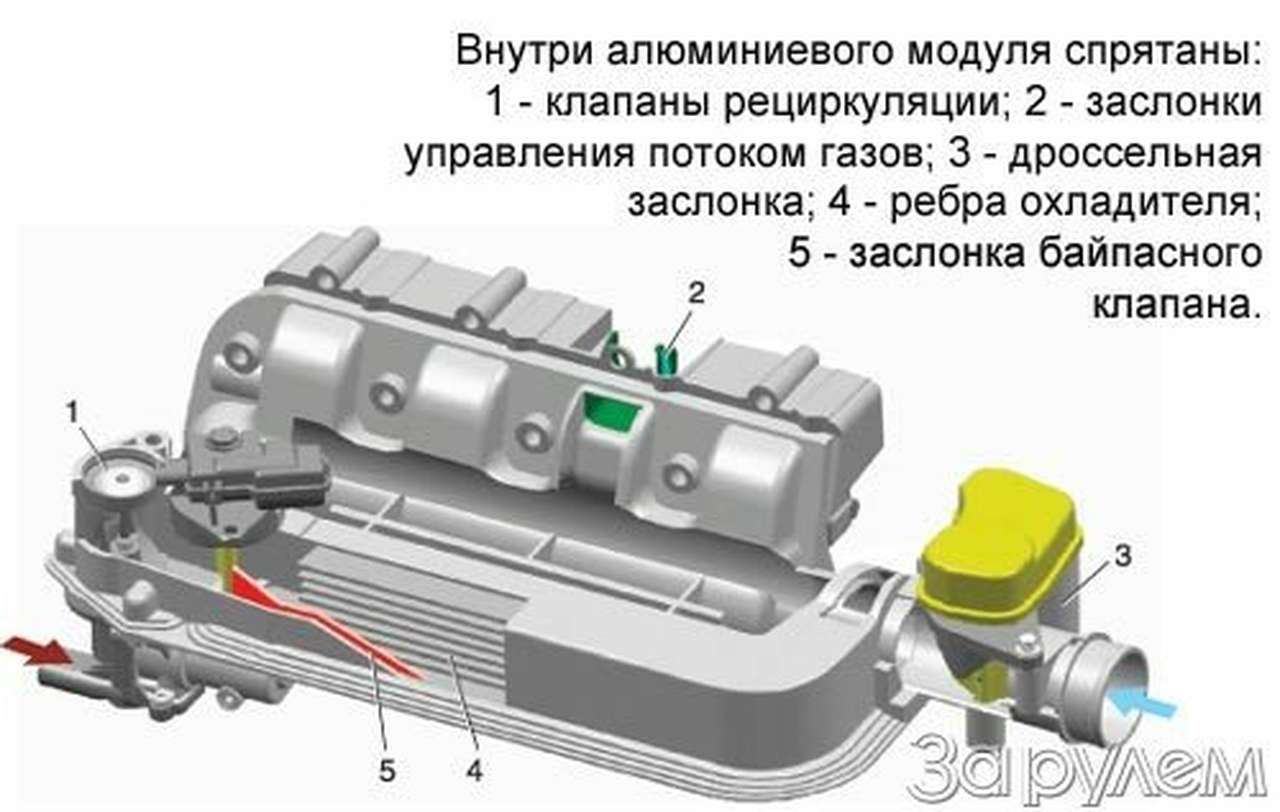 С прицелом на евро v