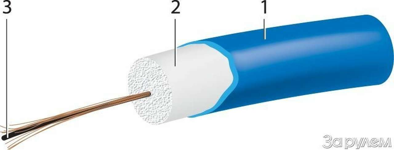 Канал связи