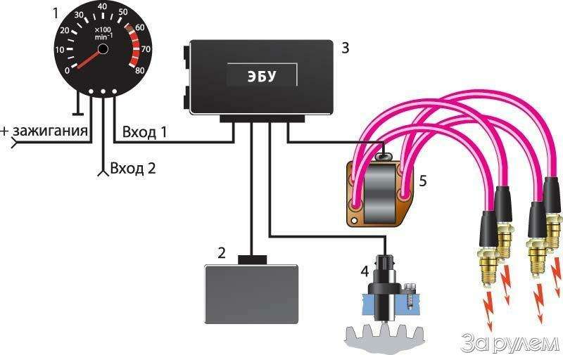 Схема подключения тахометра ваз 2107 карбюратор