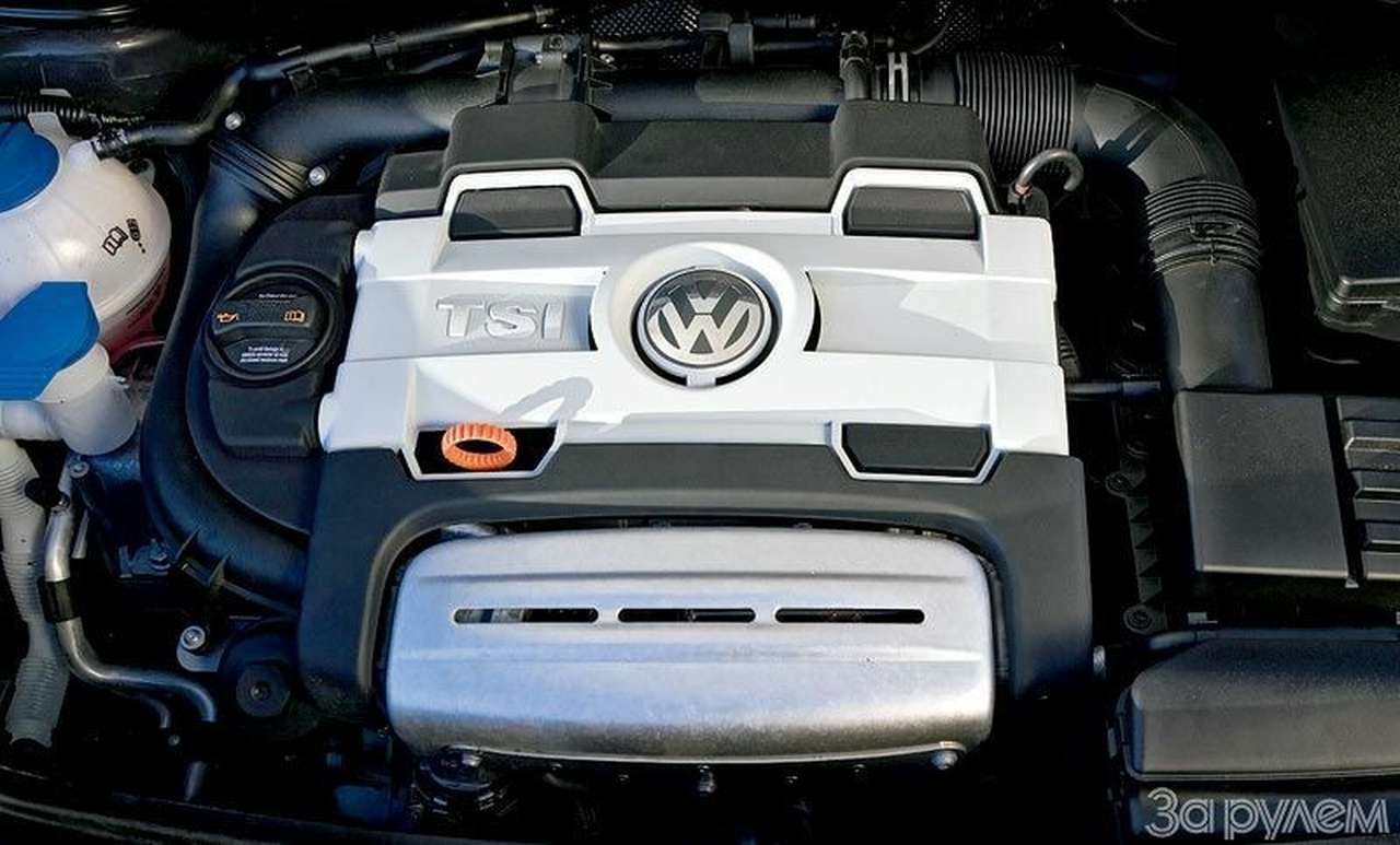 TSI против СО2