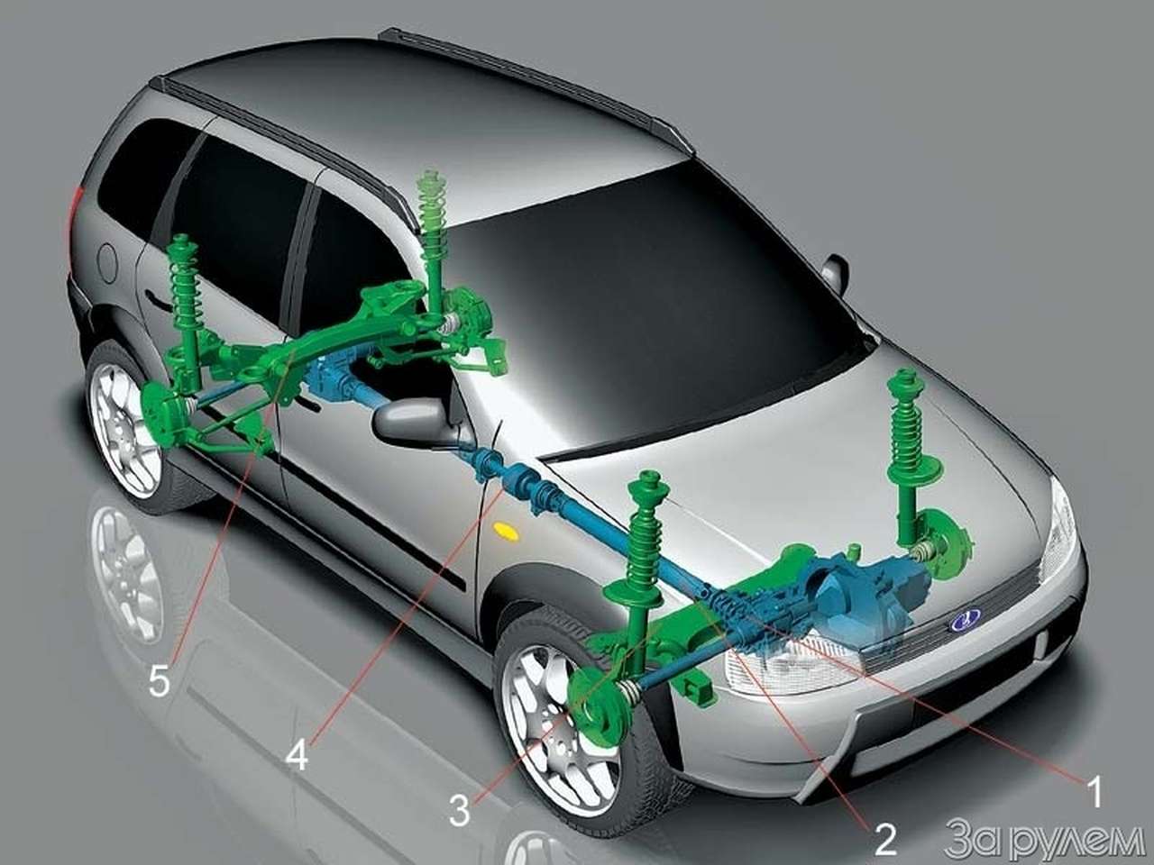 Полноприводная Лада-Калина. Вторая попытка