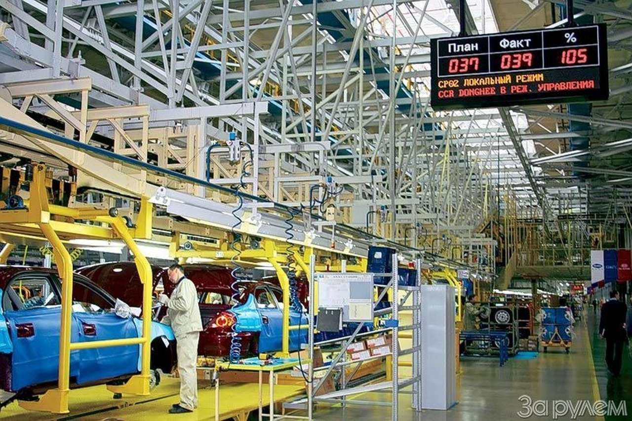 ИжАвто: из ямы на бюджетном тросе