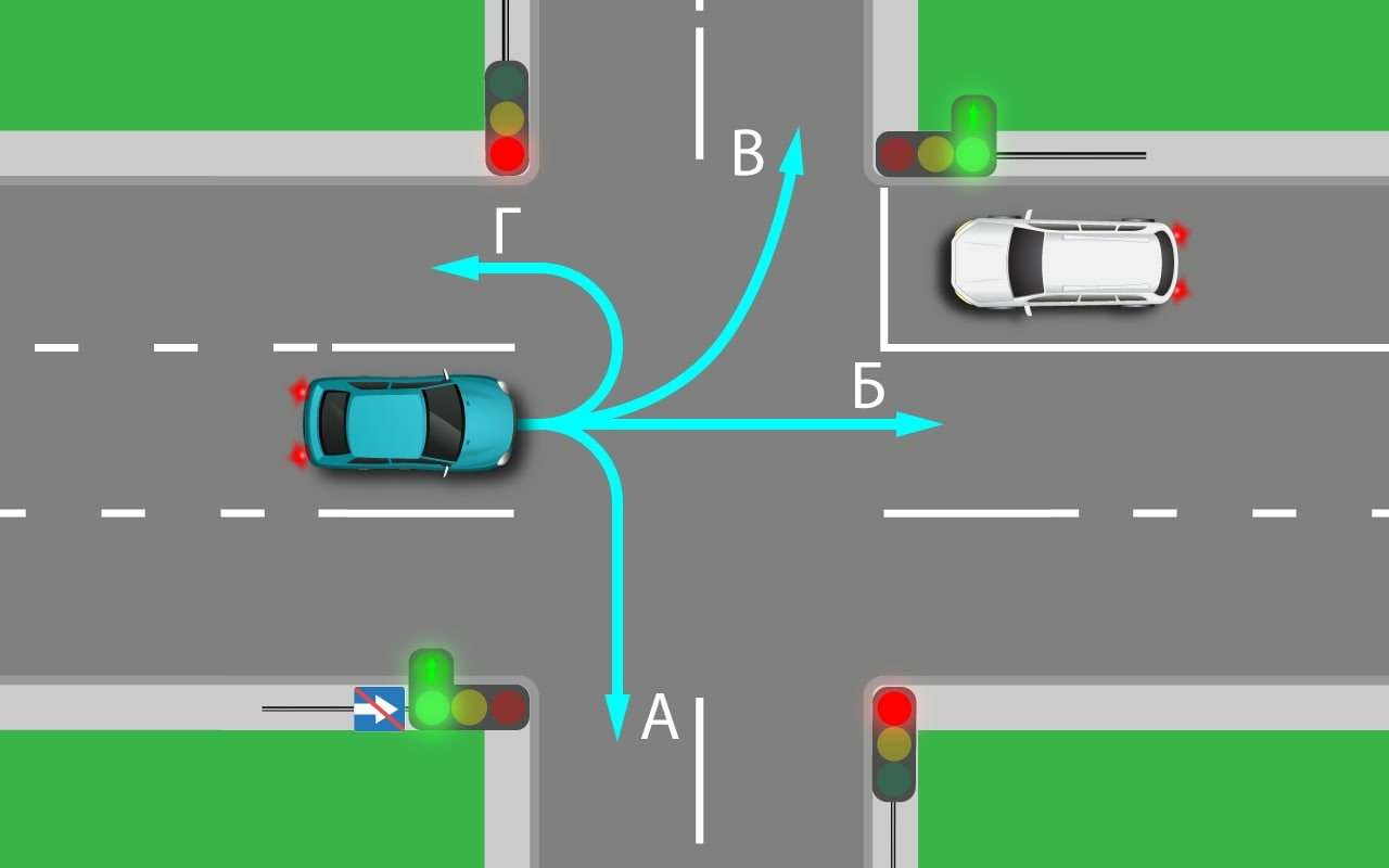 Регулируемый перекресток — проще некуда. А 50% ошибаются