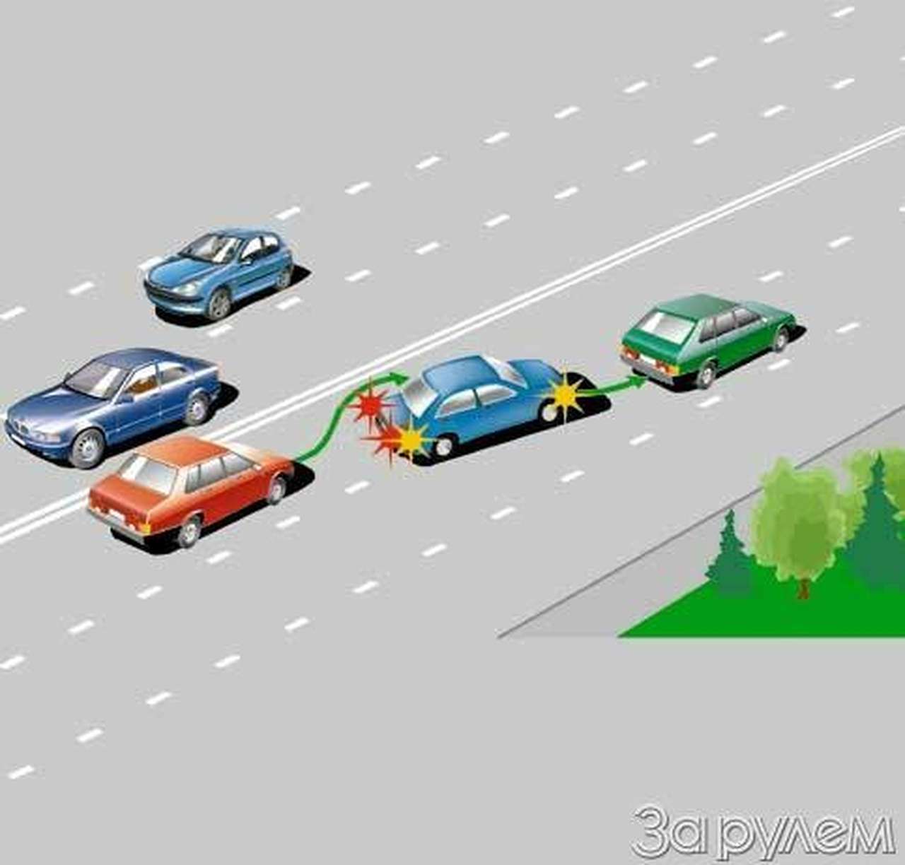 Пора перестраиваться