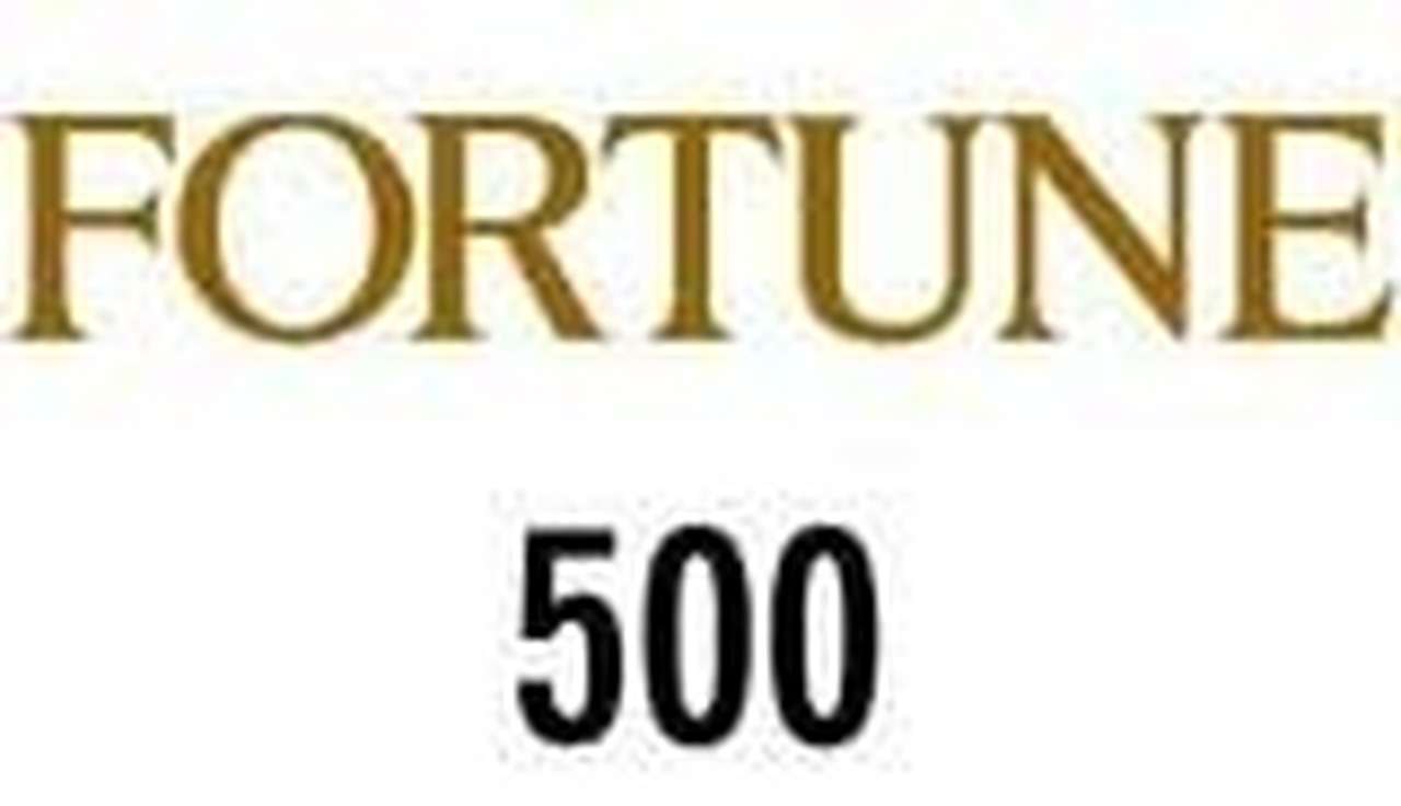 Toyota стала 8-й в списке Fortune 500